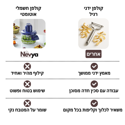 מכונת קילוף פירות וירקות
